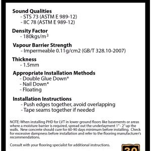 Husssh! II Condo Approved Underlay