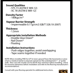 Husssh! II Condo Approved Underlay