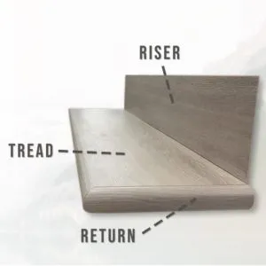 Vinyl Stair Tread-Riser and Return Set Round Nose Petun Flooring Store in Kitchener Waterloo Region