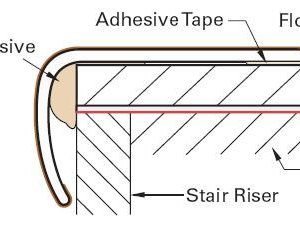 Versa Edge Godfellow