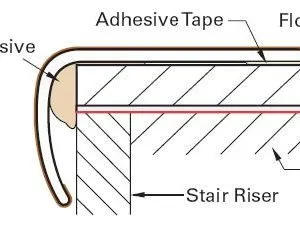 Versa Edge Godfellow