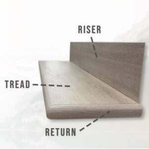 Vinyl Stair Tread-Riser and Return Set Round Nose Petun Flooring Store in Kitchener Waterloo Region
