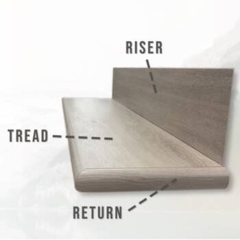 Vinyl Stair Tread-Riser and Return Set Round Nose Petun Flooring Store in Kitchener Waterloo Region